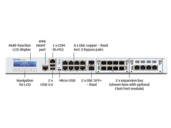 Sophos XG Series Rackmount Appliances: XG 430, XG 450